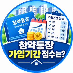 청약통장 가입기간 점수는