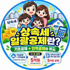 상속세 일괄공제란?
