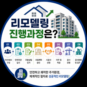 리모델링 진행과정은?
