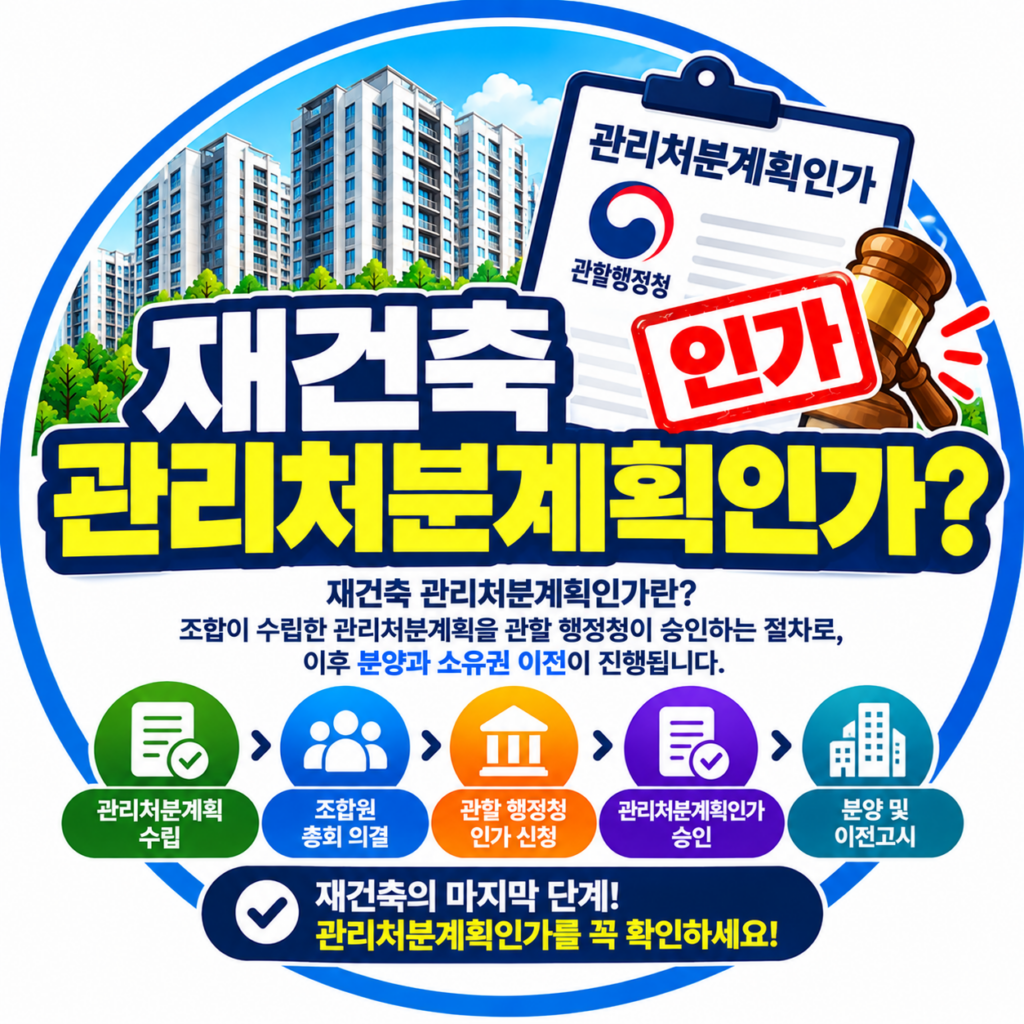 재건축 관리처분계획인가?